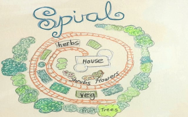 The spiral is the quintessential permaculture design.