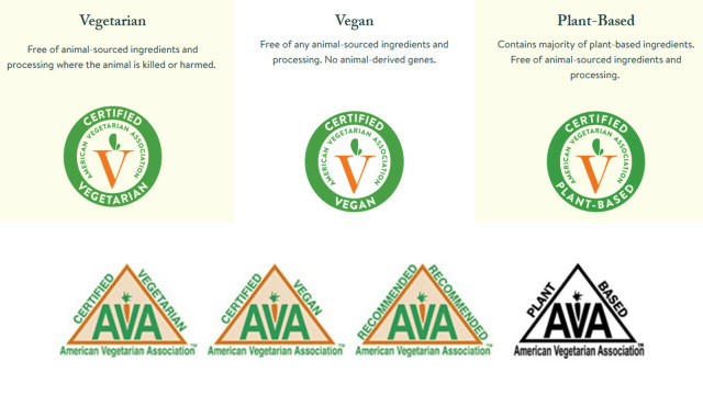 Above, you see the new logo design of the AVA's certifications, below is the old design.
