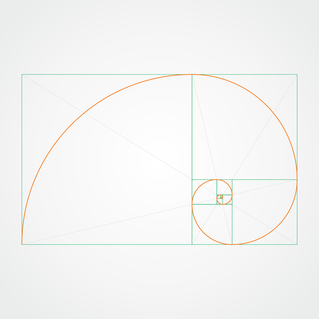 The Fibonacci sequence and golden ratio are closely related.